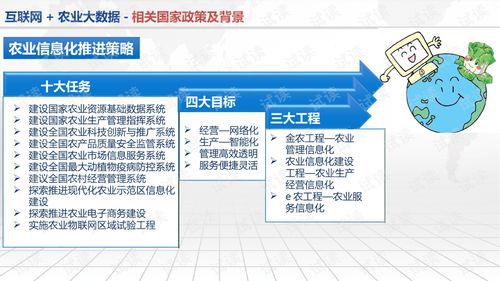 互聯(lián)網(wǎng)智慧農(nóng)業(yè)大數(shù)據(jù)服務(wù)平臺建設(shè)方案